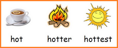 hot_hotter_hottest