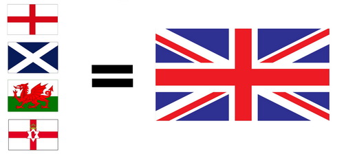 UK_flags